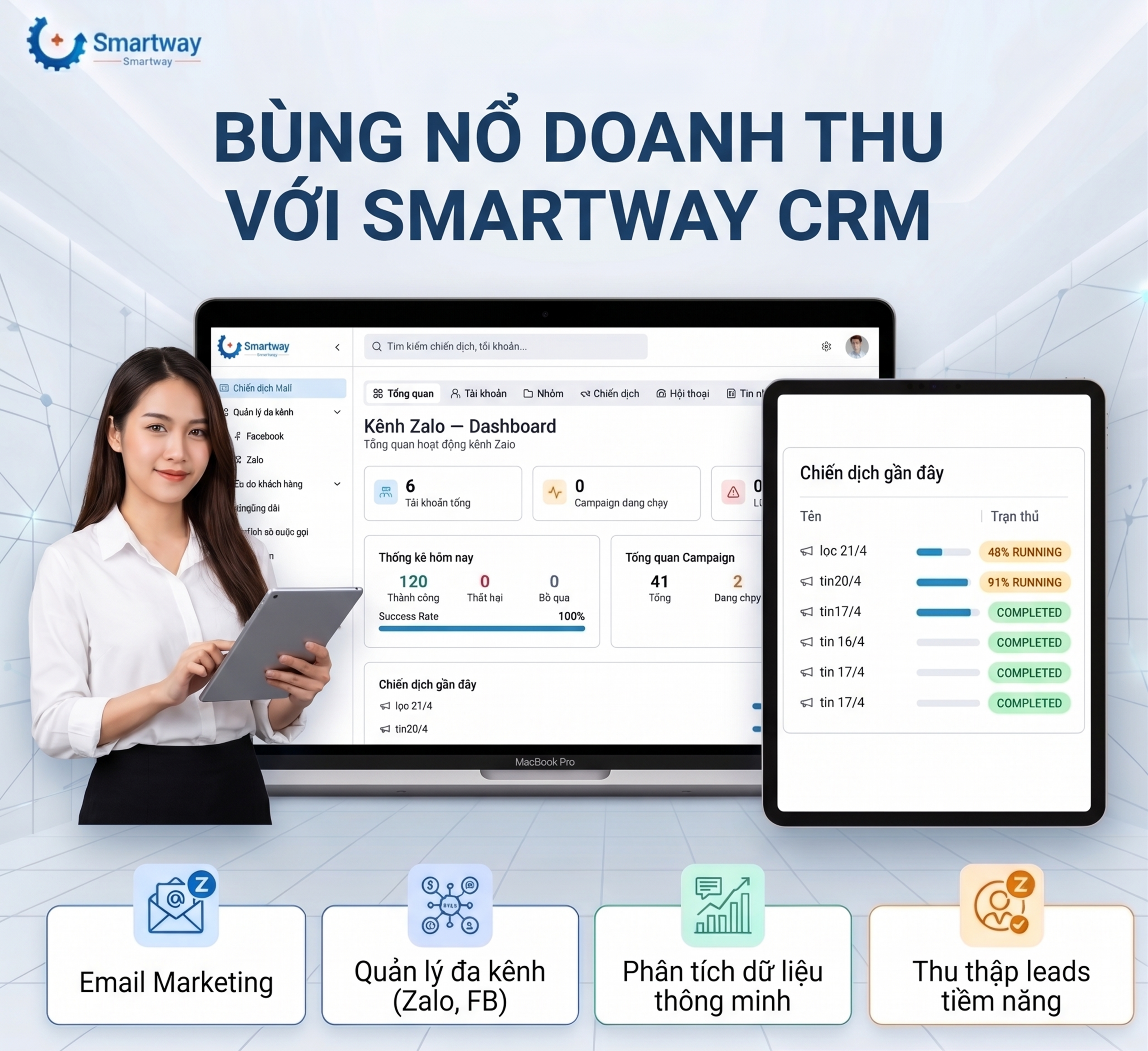 Giao diện quản lý Smartway CRM đa kênh