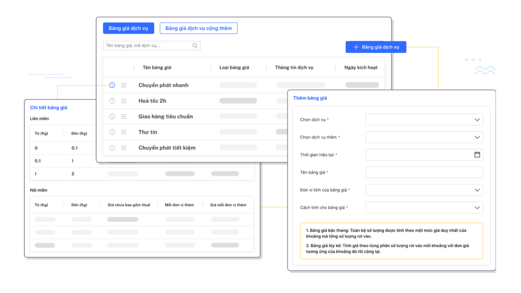 Hệ thống quản lý vận tải, Phần mềm chuyển phát nhanh